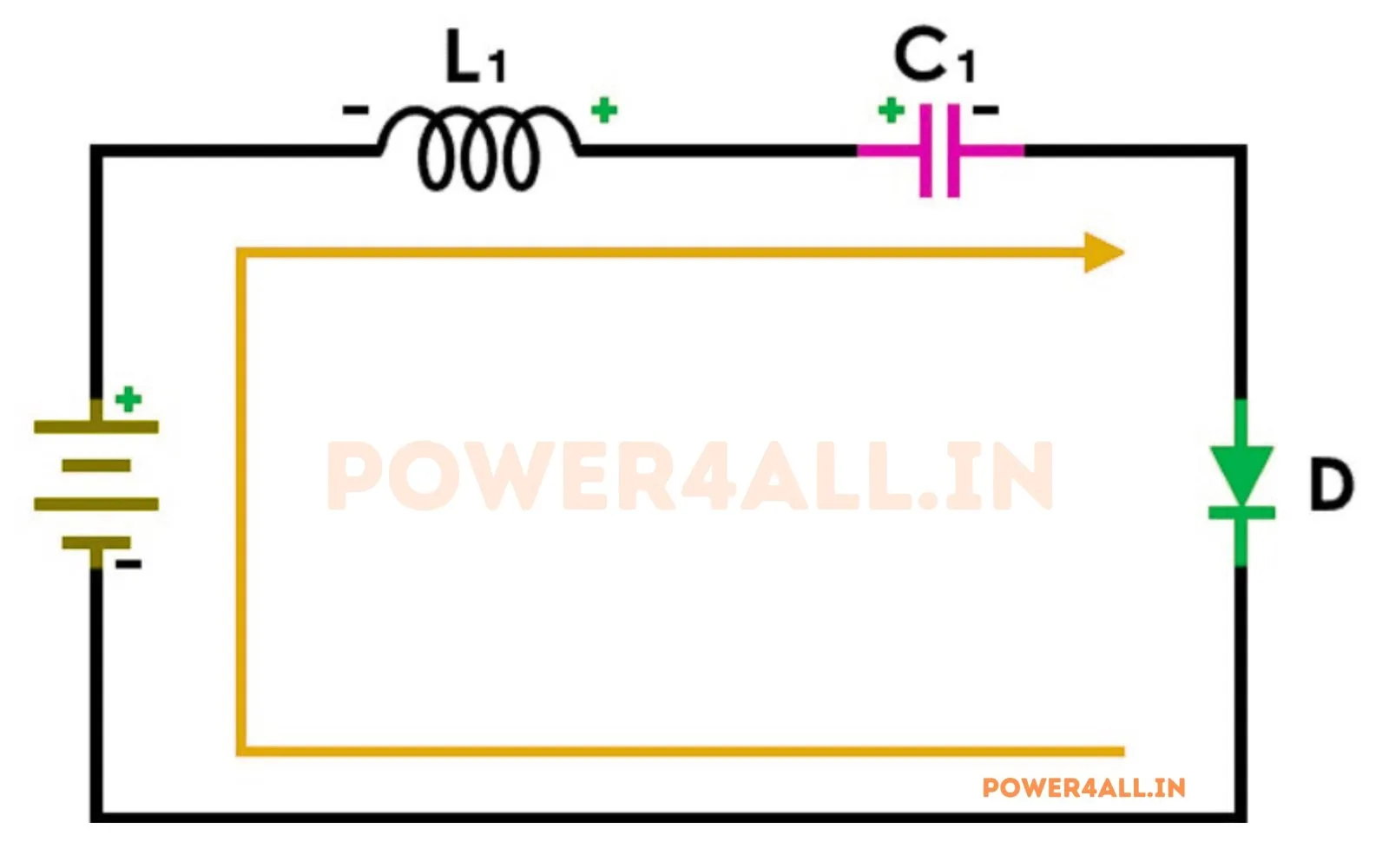 cuk mode-II – Cuk Converter | Power4All